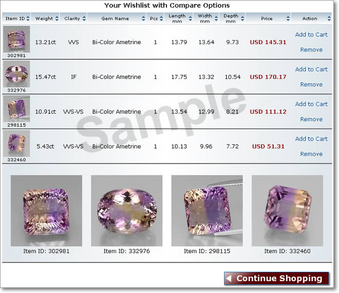 GemSelect - Lista dei desideri