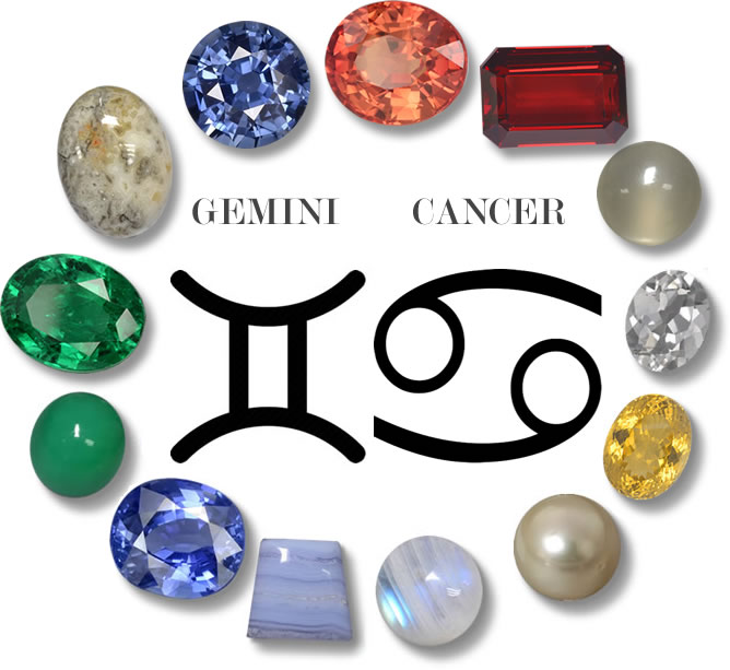 Gemme Gemelli e Cancro di GemSelect - Immagine grande