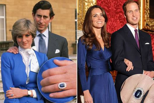 L'anello con zaffiro della principessa Diana e Kate Middleton
