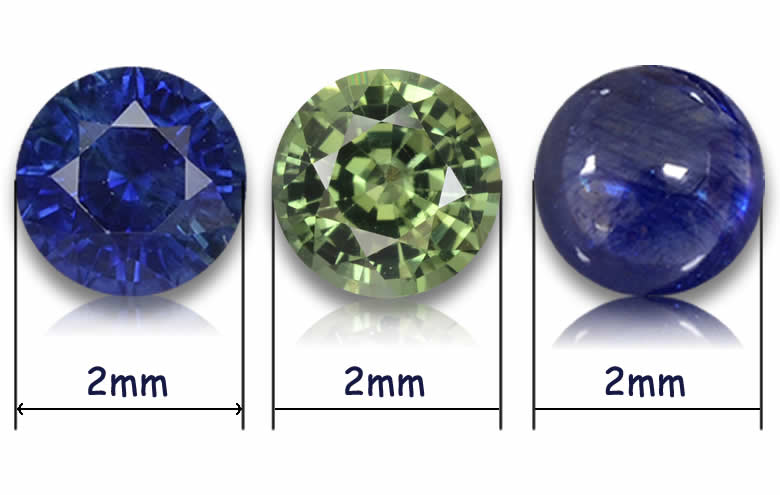 2 mm Round Sapphires: Blue, Pink, Yellow, Green and White, Wholesale 2mm Round Sapphires