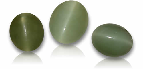 Pietre preziose dell'occhio di gatto dell'actinolite