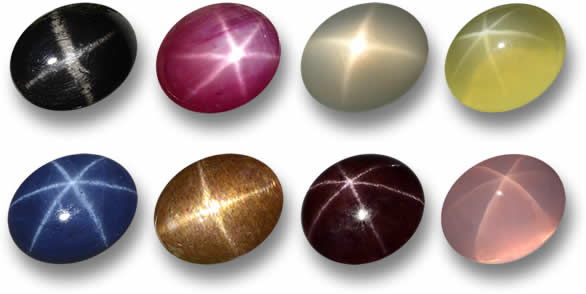 Zircone sciolto in vendita
