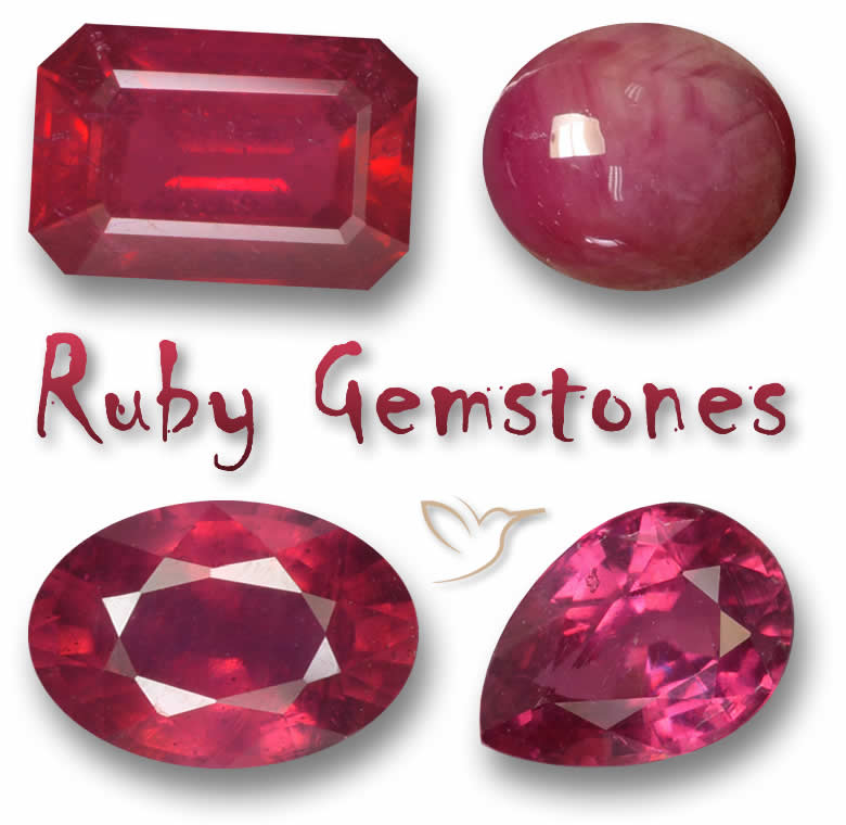 Ruby Significato e usi