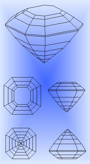 Taglio Asscher originale Asscher Cut
