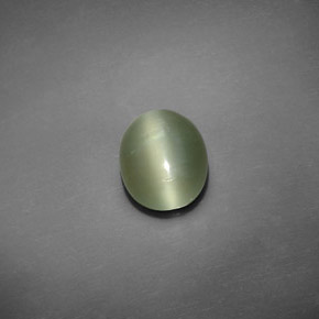 Actinolite cat's eye naturale verde da 1,93 ct, taglio ovale, trasparente