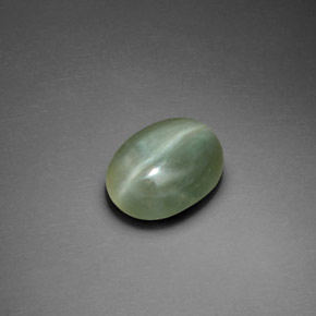 Actinolite cat's eye naturale verde da 2,21 ct, taglio ovale, trasparente