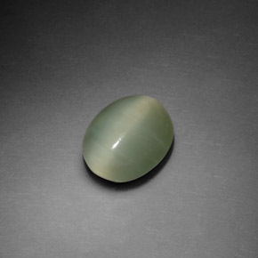 Actinolite cat's eye naturale verde da 2,37 ct, taglio ovale, trasparente