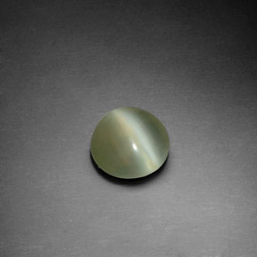 Actinolite cat's eye naturale verde da 1,22 ct, taglio rotondo, trasparente