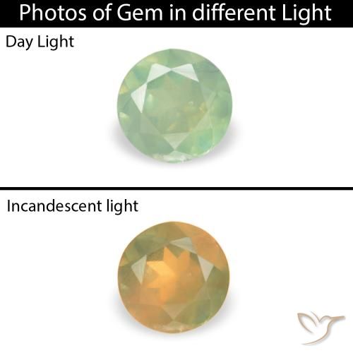 0.13ct Naturale Verde molto chiaro Alessandrite, Rotondo, VS