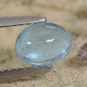Apatite Azzurro-Verde naturale da 0.84 ct, Ovale, Trasparente