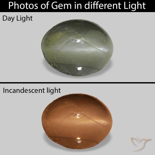 Cat's Eye Alexandrite Verde medio naturale da 0.71 ct, Ovale, Opaco
