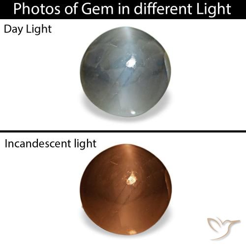 Cat's eye alexandrite naturale grigio da 0,93 ct, taglio rotondo, opaco