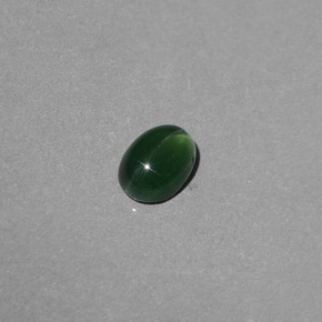 Apatite occhio di gatto verde naturale da 1,09 ct, taglio ovale, traslucido