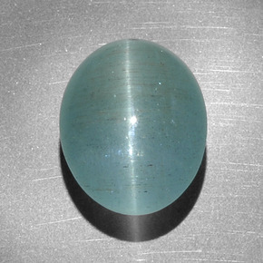 Cat's eye aquamarine naturale verde da 12,68 ct, taglio ovale, traslucido