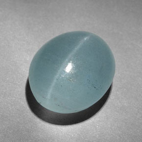 Acquamarina occhio di gatto blu-verde naturale da 10,32 ct, taglio ovale, traslucido