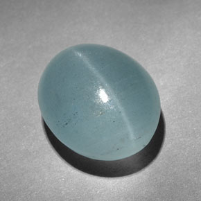 Acquamarina occhio di gatto blu-verde naturale da 10,32 ct, taglio ovale, traslucido