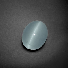 Acquamarina Occhio di Gatto Verde blu naturale da 9.21 ct, Ovale, Trasparente