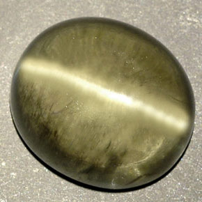 Cat's eye diaspore naturale verde da 8,18 ct, trasparente, trasparente/traslucido