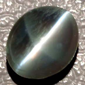 Chrysoberyl cat's eye naturale verde da 1,43 ct, taglio ovale, traslucido