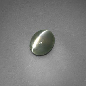 Chrysoberyl cat's eye naturale verde da 0,69 ct, trasparente, trasparente/traslucido