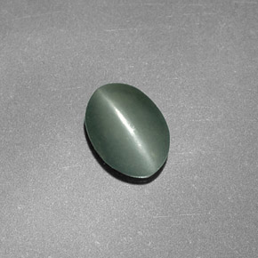 Chrysoberyl cat's eye naturale verde da 0,76 ct, taglio ovale, opaco