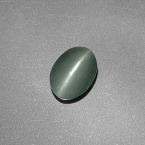 Chrysoberyl cat's eye naturale verde da 0,76 ct, taglio ovale, opaco