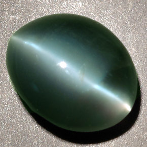Chrysoberyl cat's eye naturale verde da 2,48 ct, taglio ovale, opaco