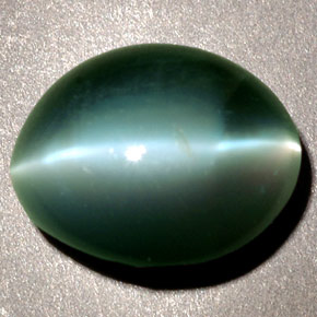 Chrysoberyl cat's eye naturale verde da 2,48 ct, taglio ovale, opaco