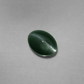 Chrysoberyl cat's eye naturale verde da 0,77 ct, taglio ovale, opaco