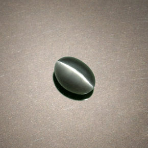 Chrysoberyl cat's eye naturale verde da 0,75 ct, taglio ovale, opaco