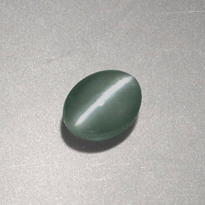 Chrysoberyl cat's eye naturale verde da 0,83 ct, taglio ovale, opaco