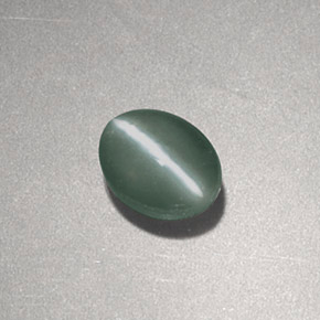 Chrysoberyl cat's eye naturale verde da 0,83 ct, taglio ovale, opaco