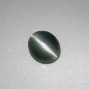 Chrysoberyl cat's eye naturale verde da 0,86 ct, taglio ovale, opaco