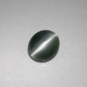 Chrysoberyl cat's eye naturale verde da 0,86 ct, taglio ovale, opaco