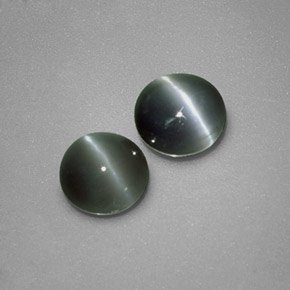 Chrysoberyl cat's eye naturale verde da  ct, taglio rotondo, opaco