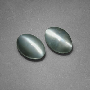 Chrysoberyl cat's eye naturale verde da  ct, taglio ovale, opaco