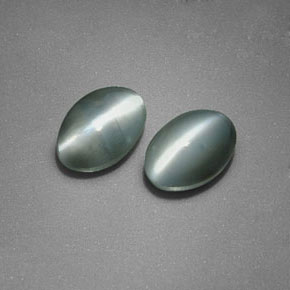 Chrysoberyl cat's eye naturale verde da  ct, taglio ovale, opaco