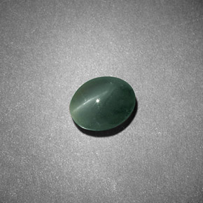 Chrysoberyl cat's eye naturale verde da 0,68 ct, taglio ovale, opaco