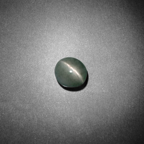 Chrysoberyl cat's eye naturale verde da 0,79 ct, taglio ovale, opaco
