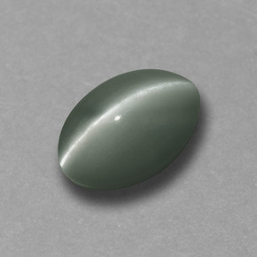 Chrysoberyl cat's eye naturale verde da 0,73 ct, taglio ovale, opaco