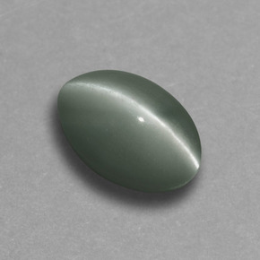 Chrysoberyl cat's eye naturale verde da 0,73 ct, taglio ovale, opaco