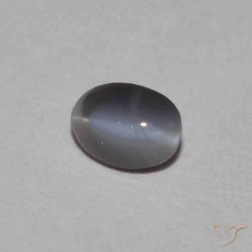 Crisoberillo effetto occhio di gatto Grigio argento naturale da 0.25 ct, Ovale, Opaco