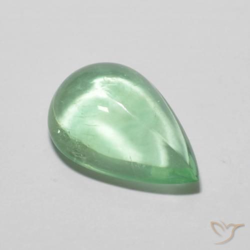 Fluorite Verde chiaro naturale da 5.58 ct, Forma a pera, Trasparente