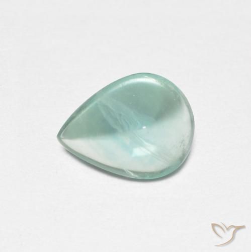 1.86ct Naturale Verde bluastro chiaro Fluorite, Forma a pera, Trasparente
