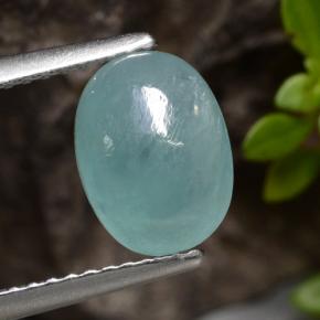 Grandidierite Blu verde naturale da 2.20 ct, Taglio ovale, Traslucido