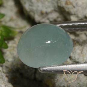 Grandidierite Azzurro verde chiaro naturale da 1.97 ct, Ovale, Traslucido