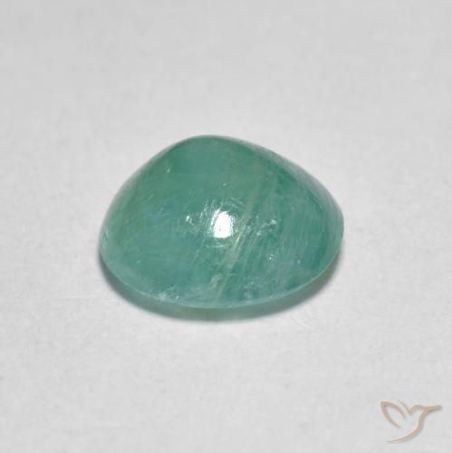 Grandidierite Tono verde blu naturale da 1.64 ct, Rotondo, Traslucido