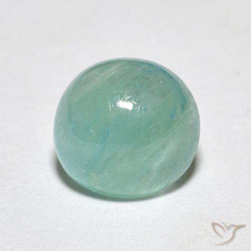2.00ct Naturale Azzurro Verde molto chiaro Grandidierite, Rotondo, Traslucido
