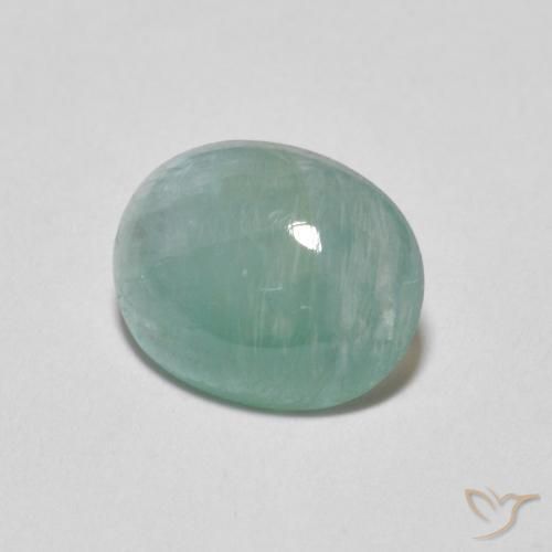 Grandidierite Turchese pallido naturale da 1.64 ct, Ovale, Traslucido