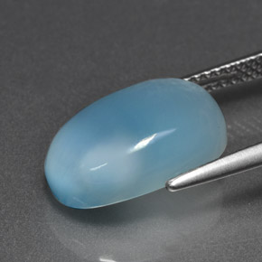 Larimar naturale blu da 7,11 ct, taglio ovale, opaco